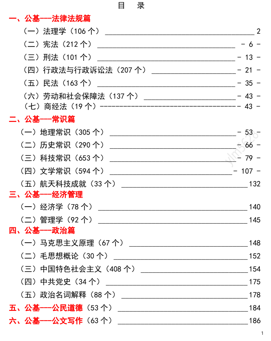 【事业编】2025版公基基础学霸笔记（190页）pdf【3.3M】 - 事业单位公基备考利器 | 全面详细易背